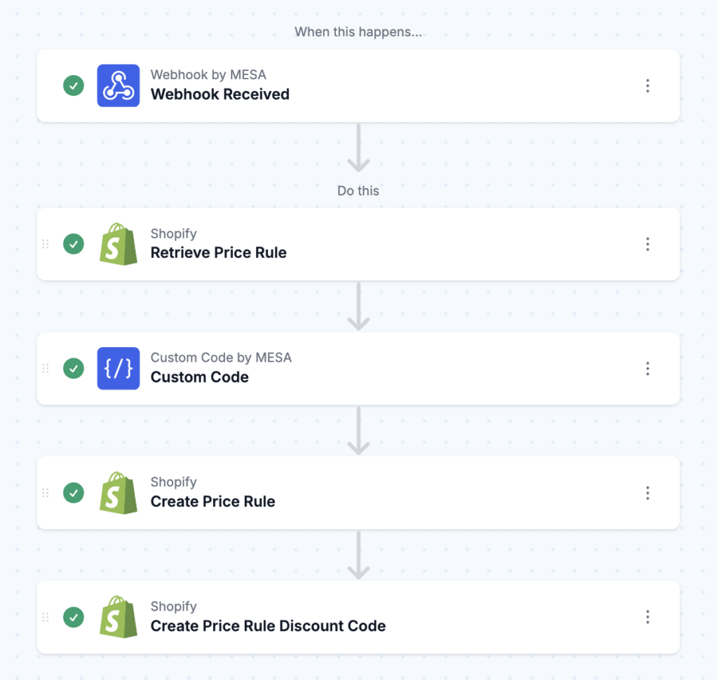 workflow steps