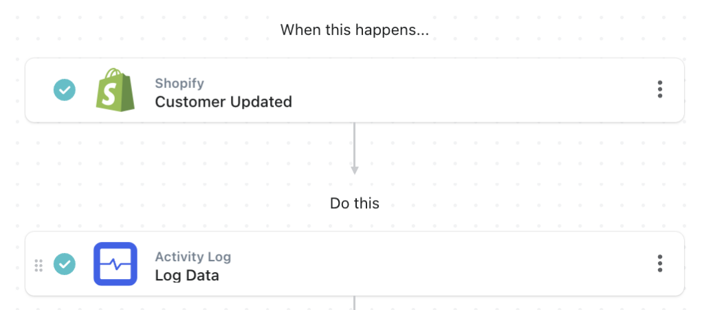 workflow steps