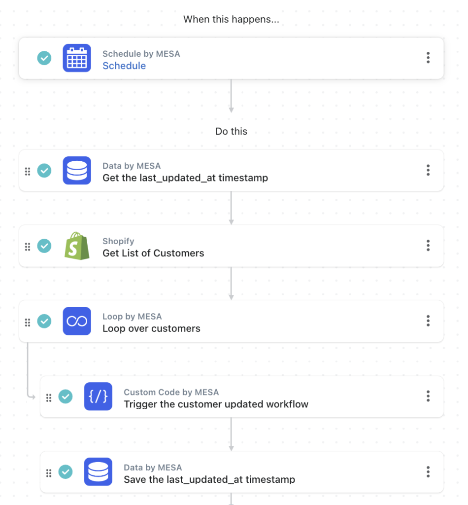 workflow steps