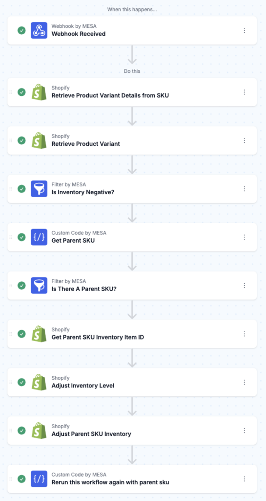 workflow steps: Adjust inventory and parent inventory