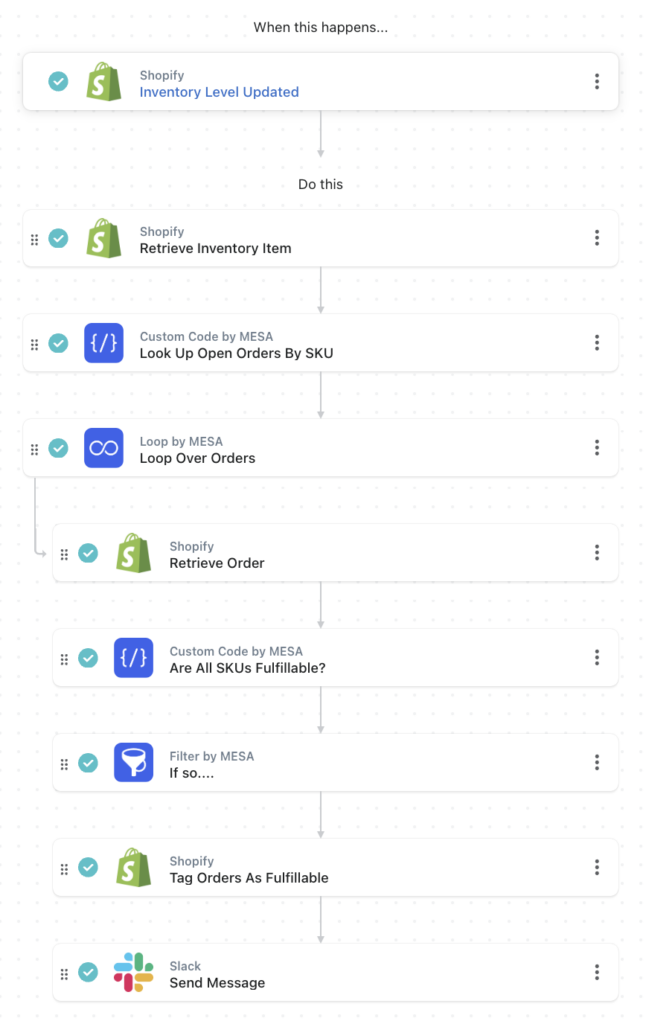 workflow steps