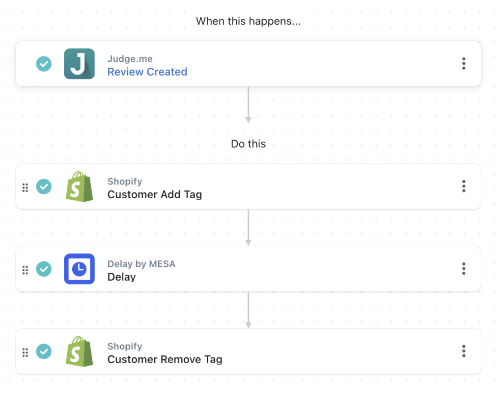 workflow steps: Tag the customer after they post a review