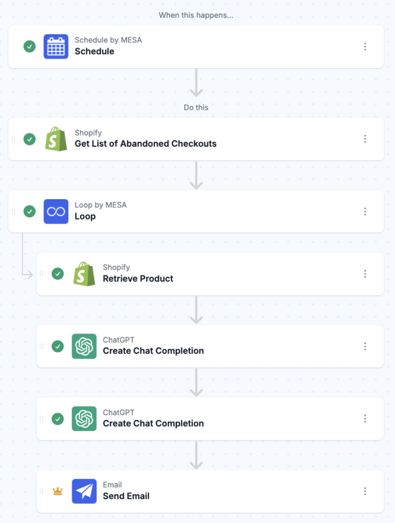 workflow steps: Personalize Your Abandoned Cart Emails With ChatGPT