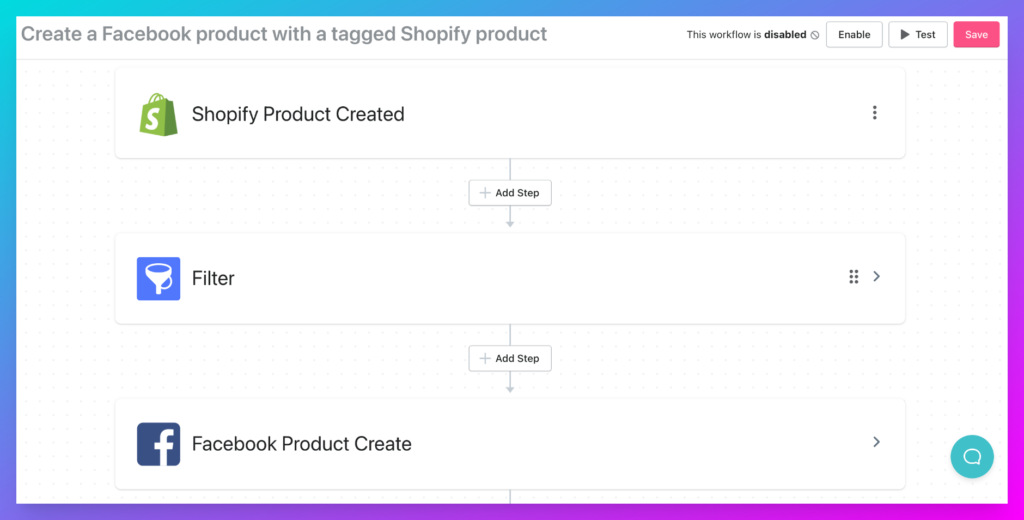 Workflow marketing automation: Create a Facebook product