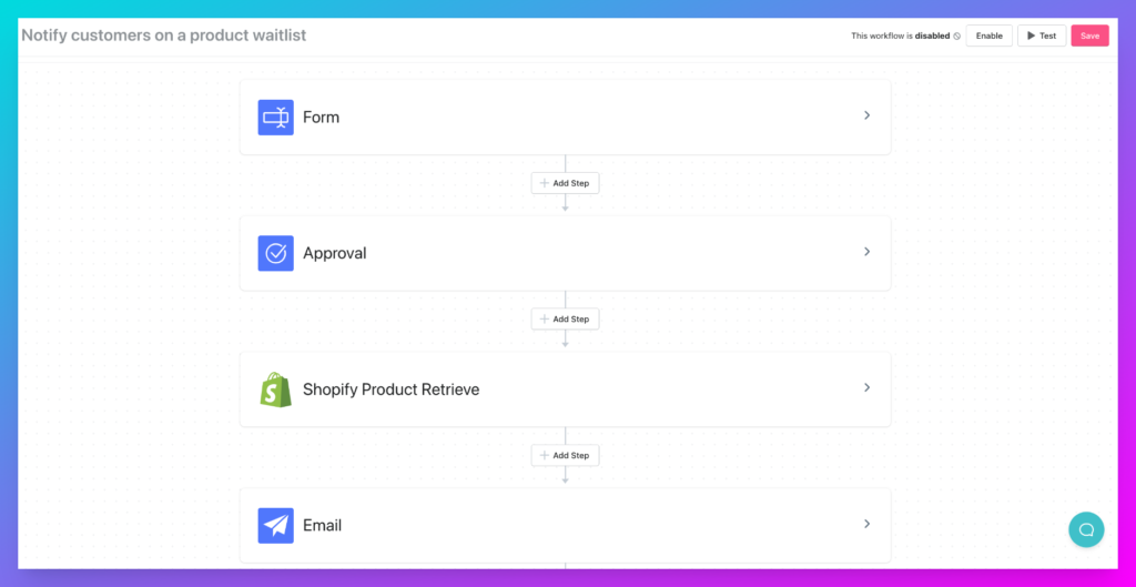 Marketing automation workflow: Notify customers on a product waitlist
