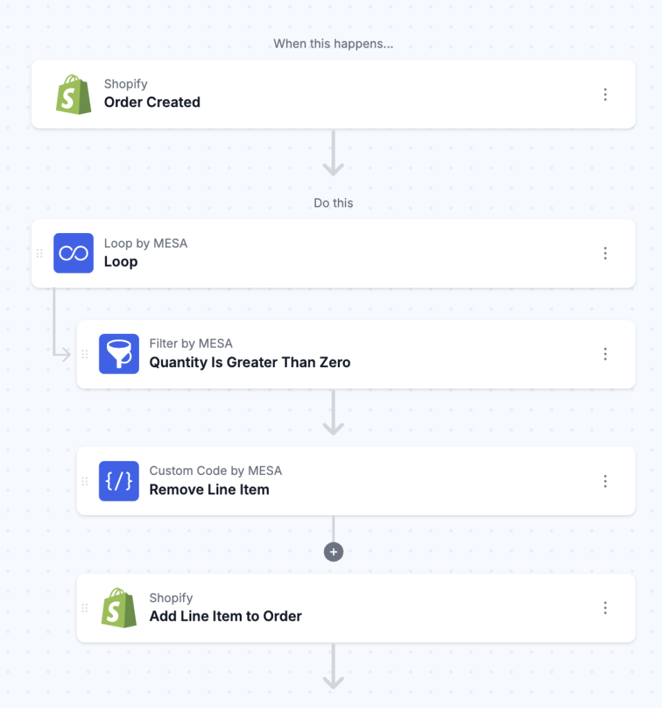 workflow steps: Remove Line Item Properties From A Shopify Order