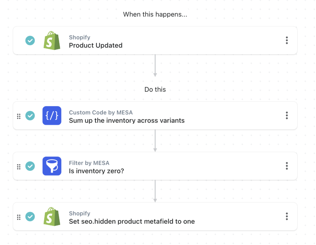 workflow steps: Remove sold out products from sitemap