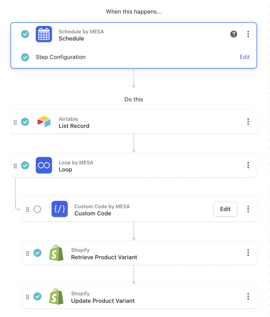 workflow steps: Schedule price updates