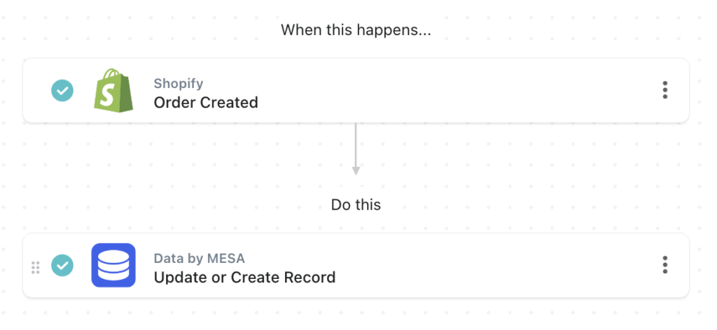 workflow steps: Save orders by coupon code