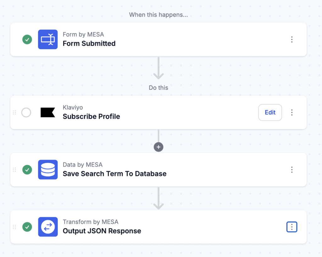 workflow steps: Subscribe form