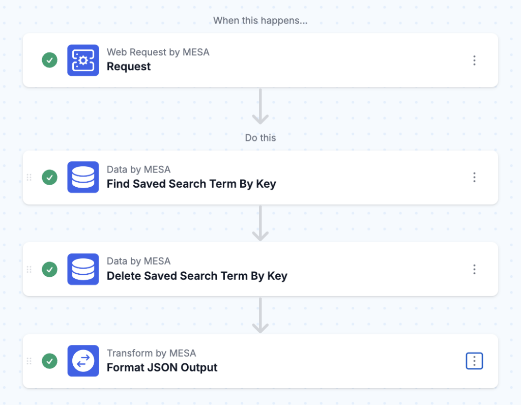 workflow steps: Get existing saved searches