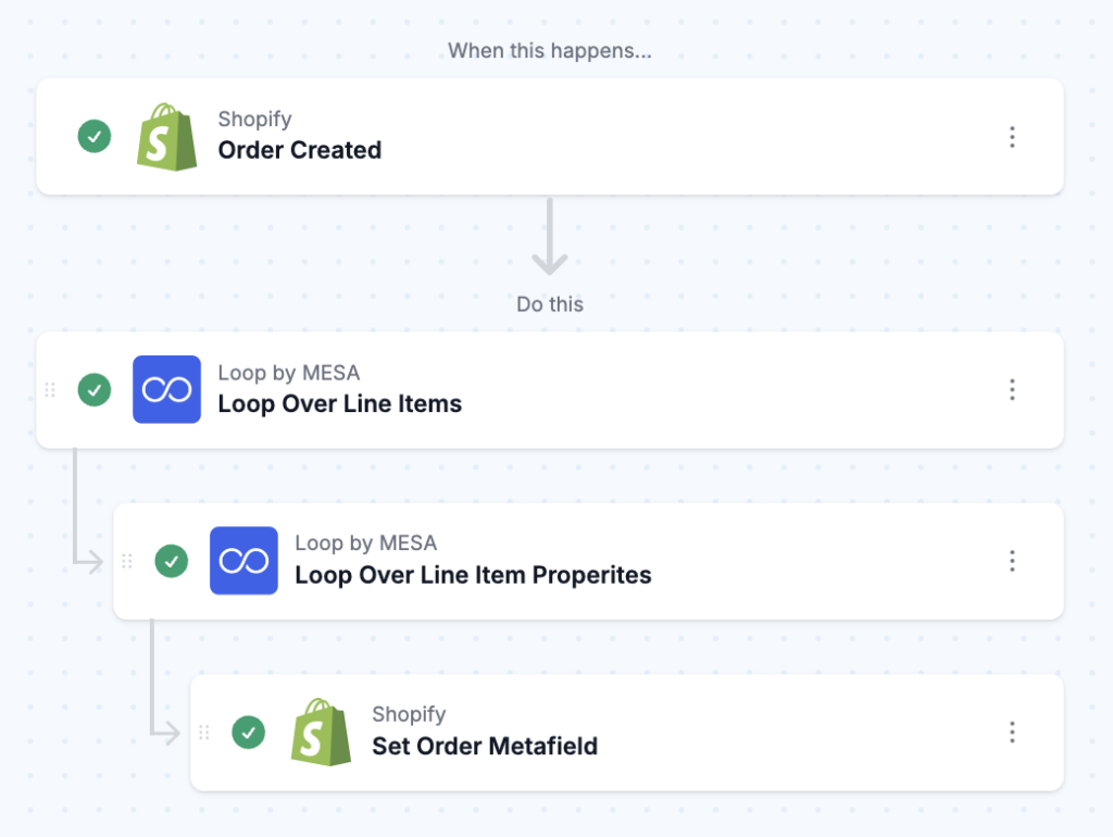 workflow steps: Loop over all line item properties