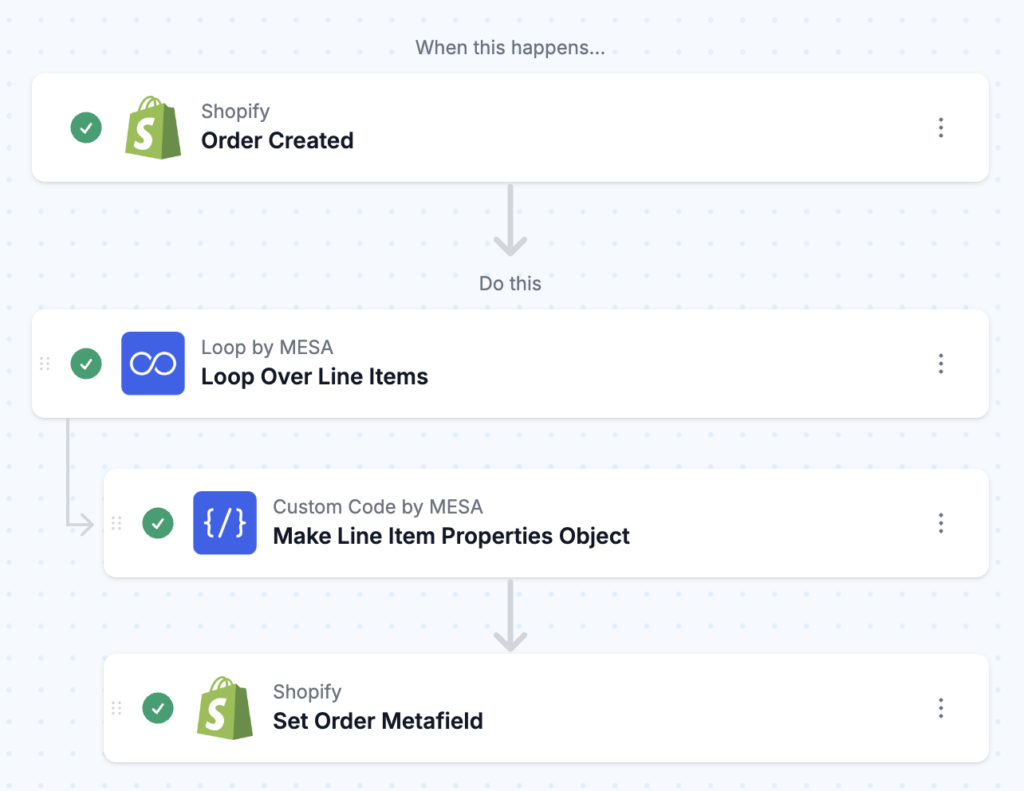 workflow steps for a single Line Item Property