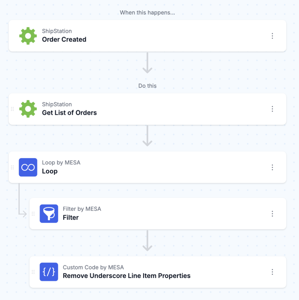 workflow steps