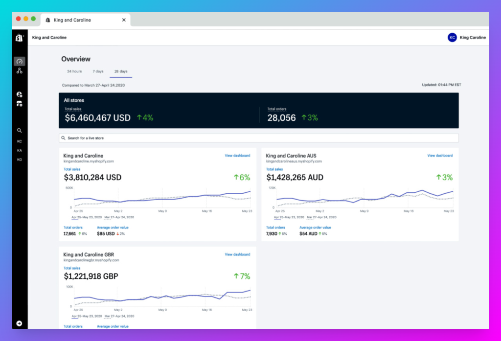 Shopify Plus Dashboard