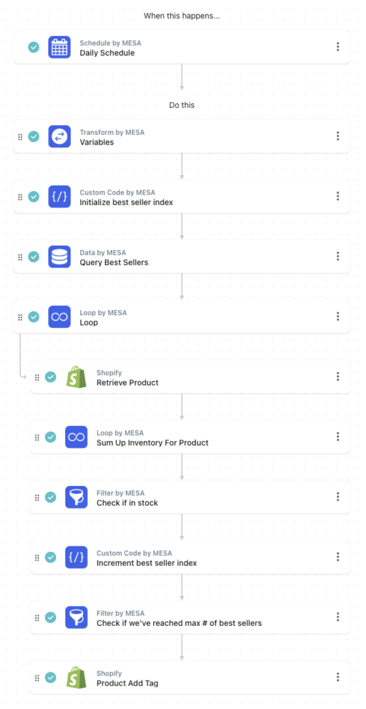 workflow steps: Tag best sellers