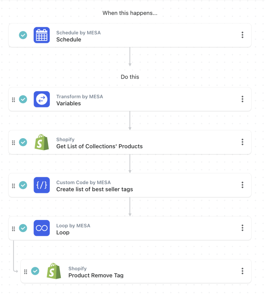 workflow steps: Remove previous best seller tags