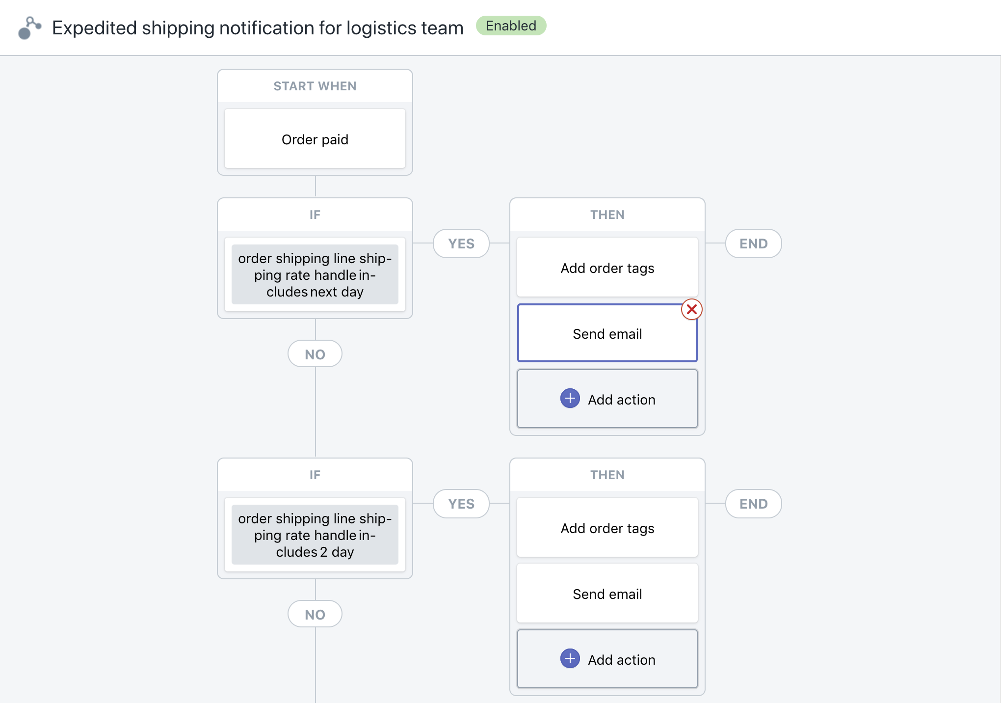 shopify flow app