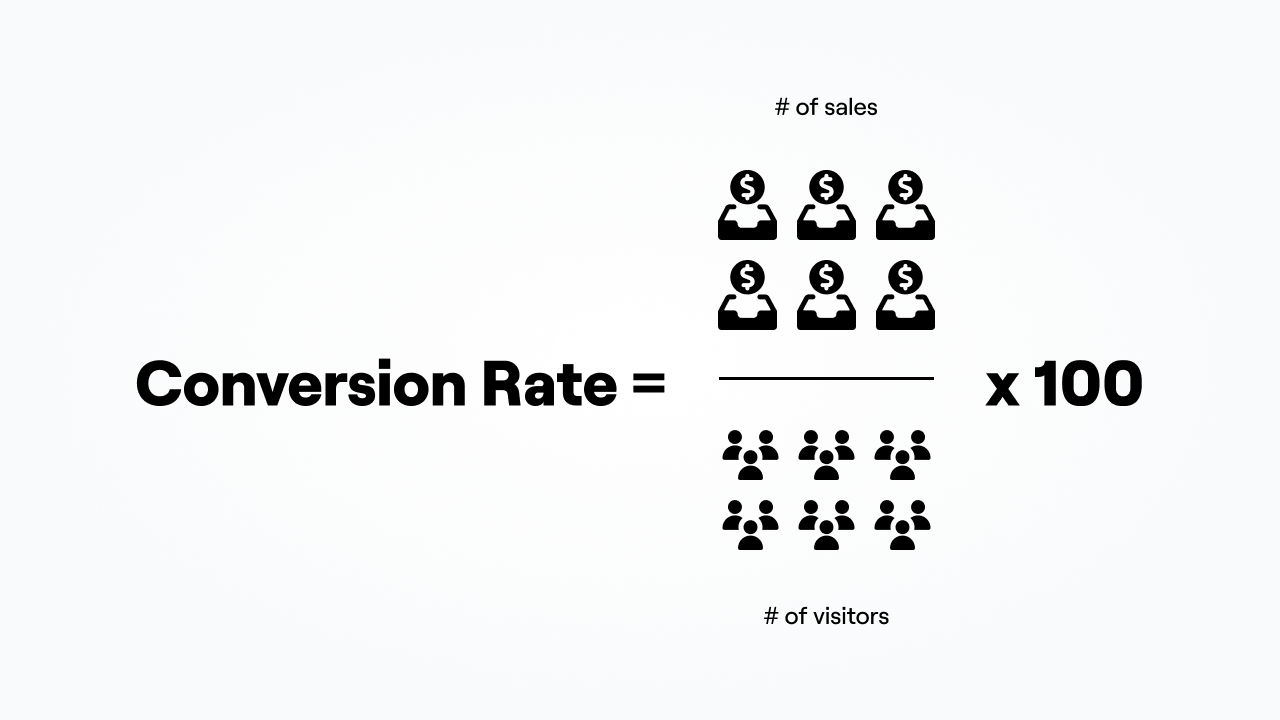 how to calculate conversion rate