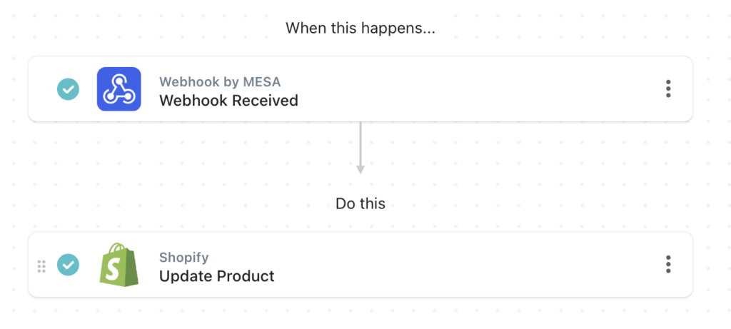 workflow steps