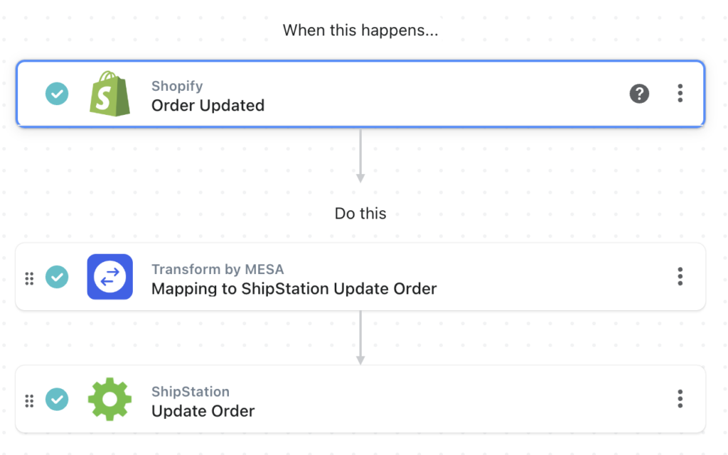 workflow steps