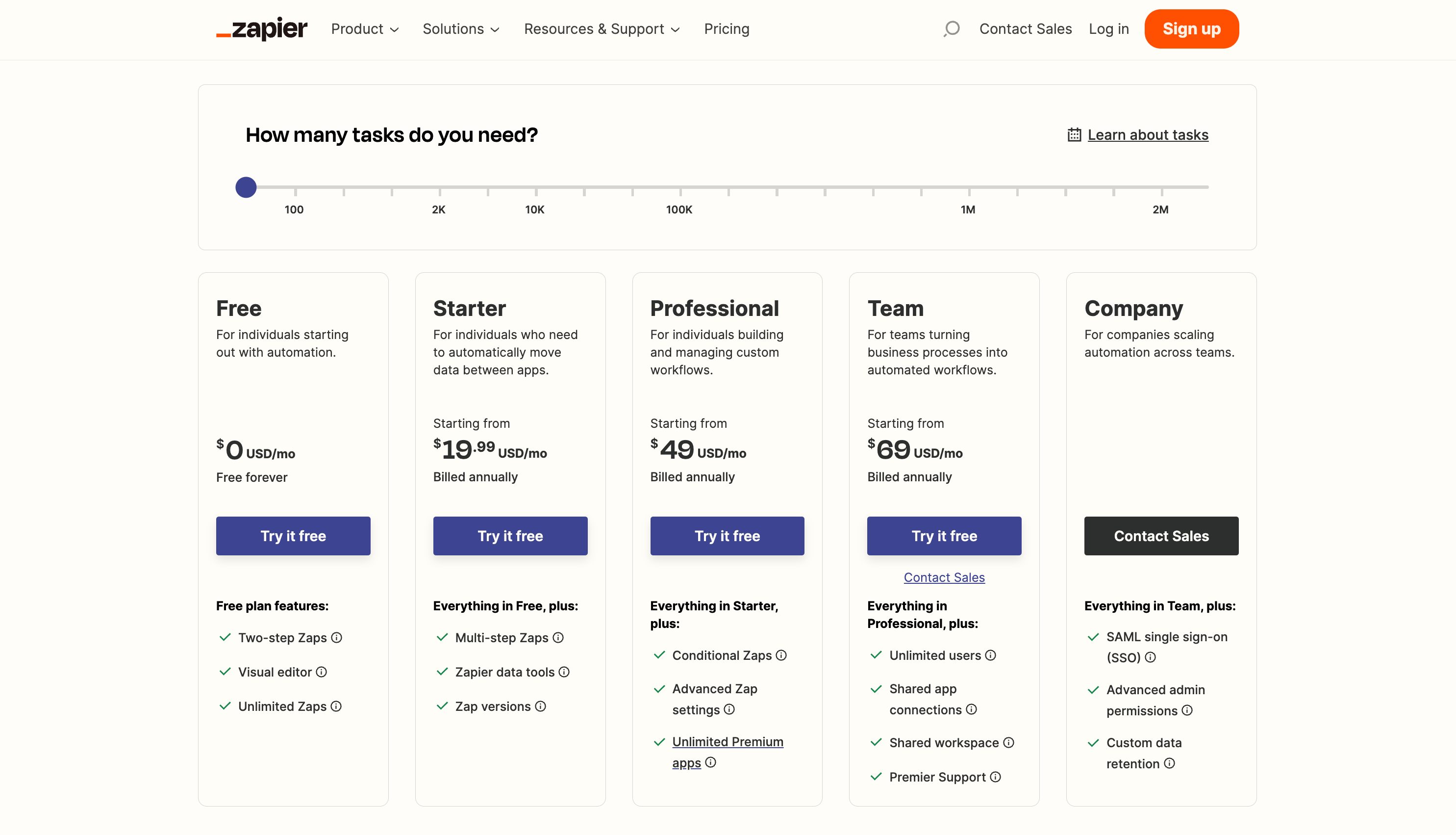 zapier pricing plans